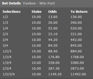 what is a yankee bet