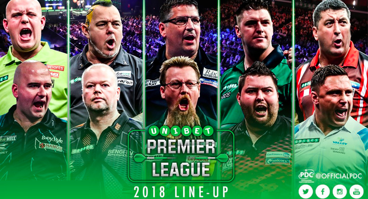 2018 PDC World Cup of Darts - The Outrights - Betting Preview